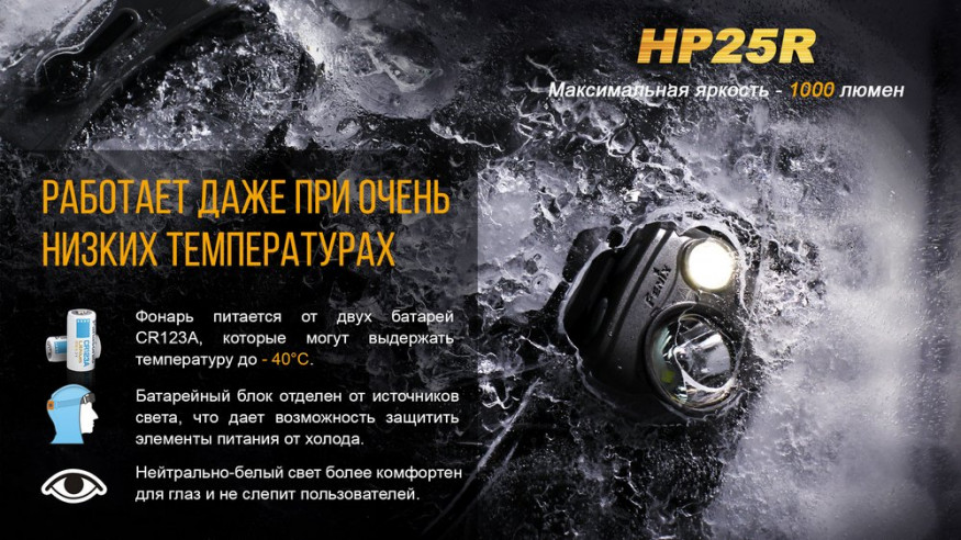 Налобный фонарь Fenix HP25R