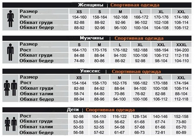 Кальсоны женские DRY черно-амарат (Размер S)